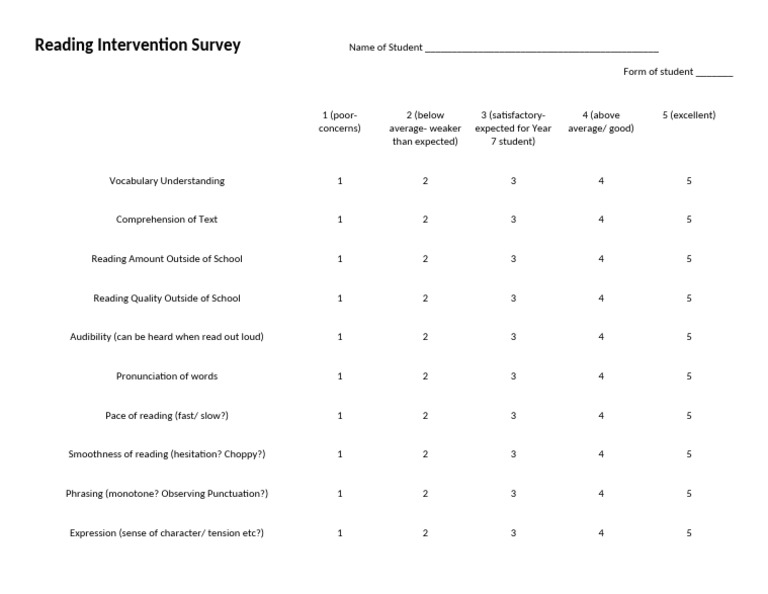 Year 7 Reading Intervention Survey | PDF