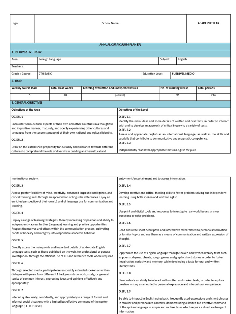 Annual EFL Curriculum Plan for 7th Grade | PDF | English As A Second Or ...
