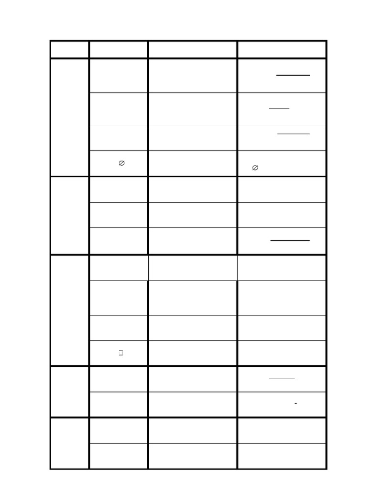 Code For Writing Correction Pdf Grammar Linguistics