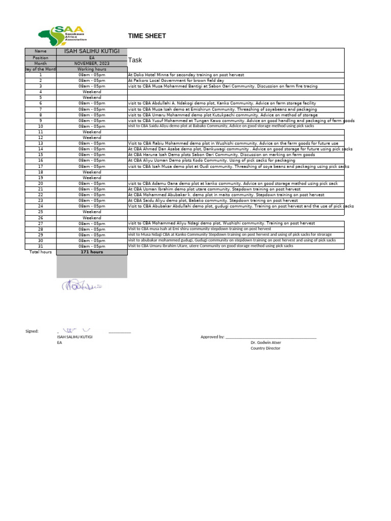 AGRA Timesheet NOVEMBER | PDF | Military Operations