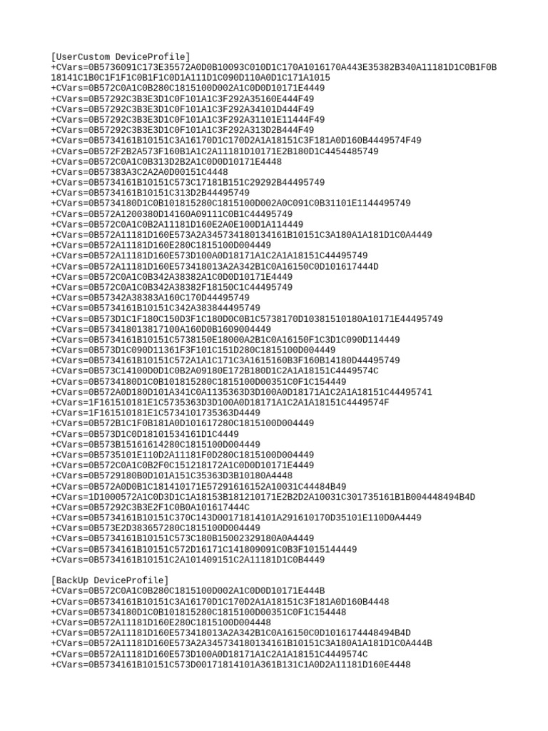 Device Profile Configuration Data | PDF
