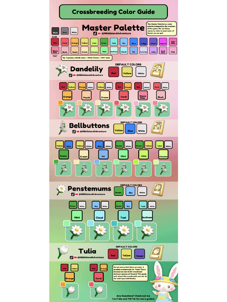 Hello Kitty Paleta de Cores Das Flores | PDF