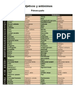 Ficha 10, Adjetivos y Sus Antónimos, 1