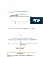 Etiology and Pathophysiolog1