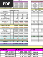 Cost Analysis