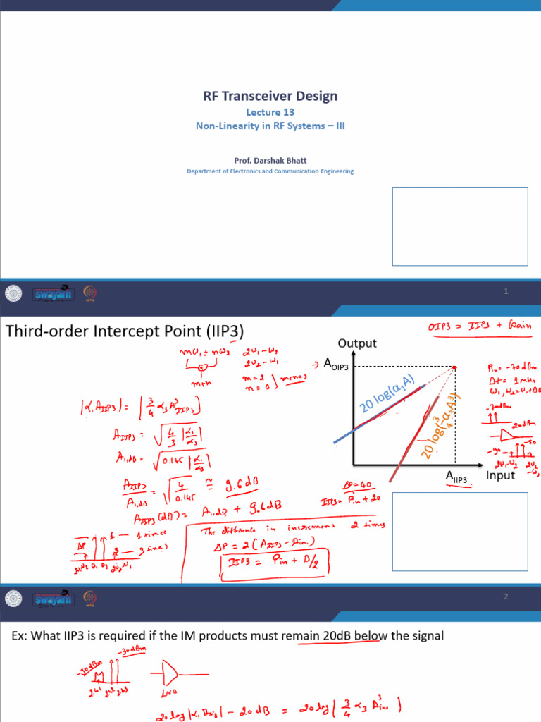 Understanding IIP3 and RF Sensitivity | PDF | Signal To Noise Ratio ...