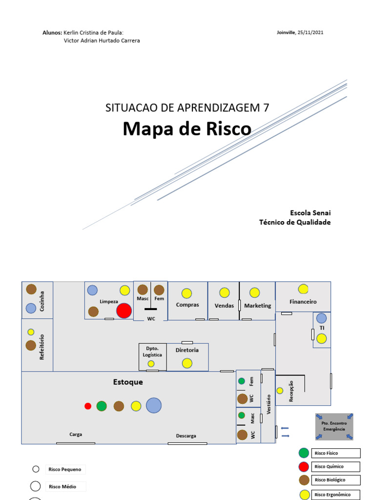Mapa de Risco Escolar Senai | PDF
