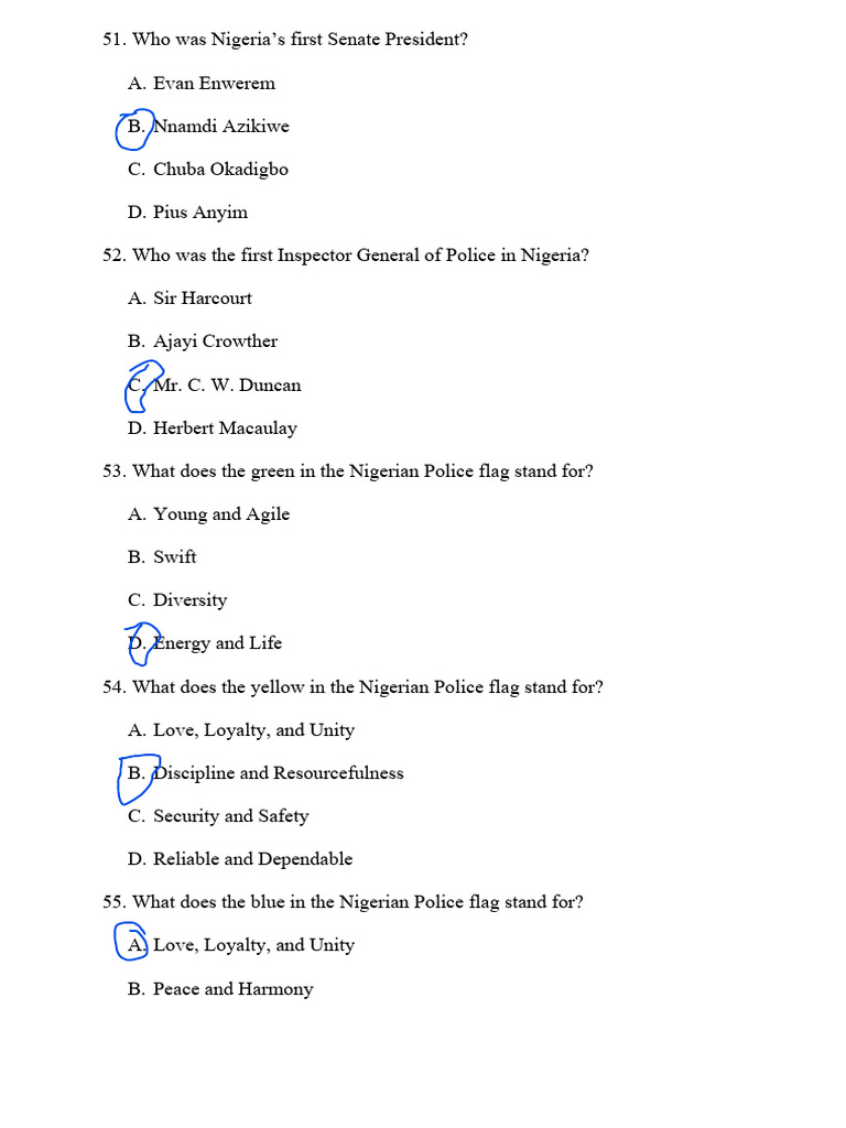 Nigeria visual data 6