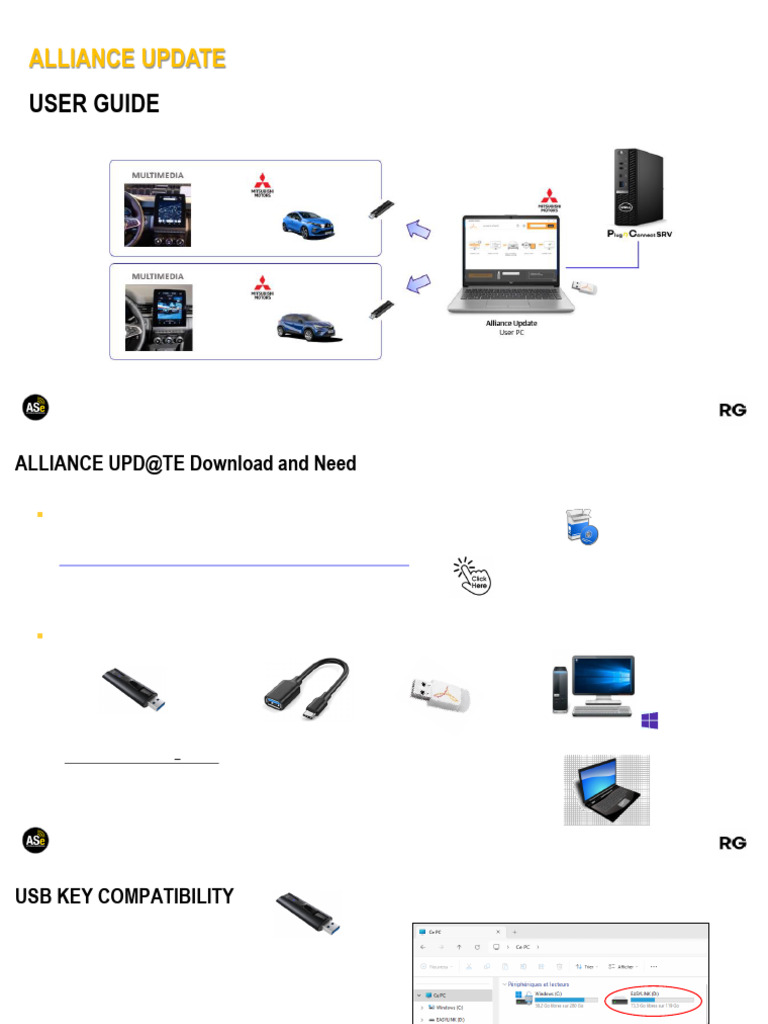 Alliance Update User Guide V1.8 | PDF | Usb Flash Drive | Usb