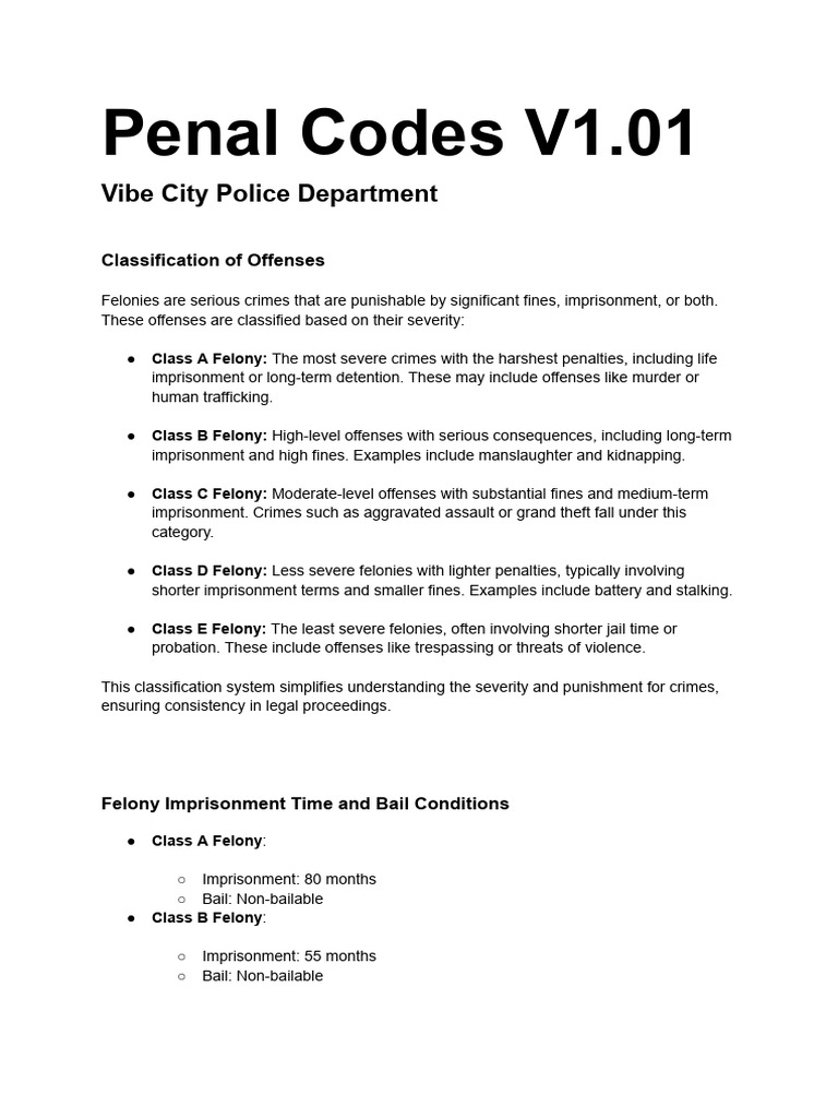 Vibe City Penal Code Overview | PDF | Theft | Crimes