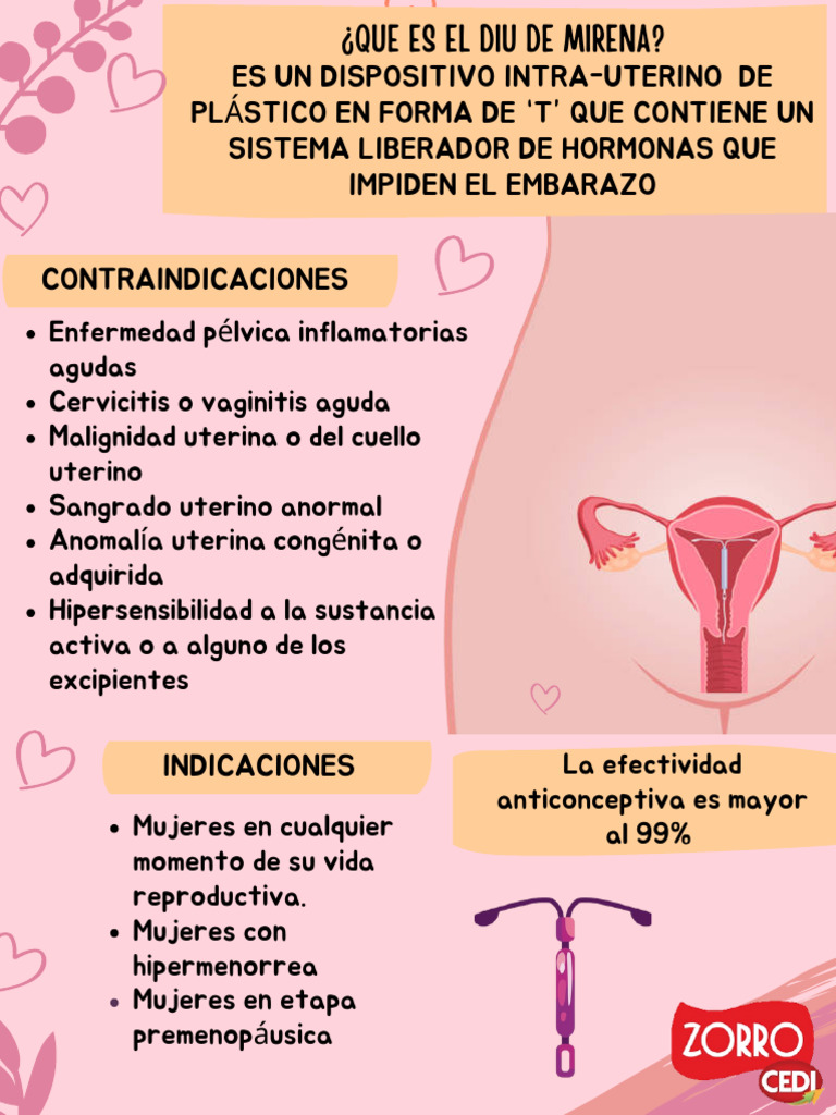 DIU Mirena y Cobre: Efectividad y Uso | PDF