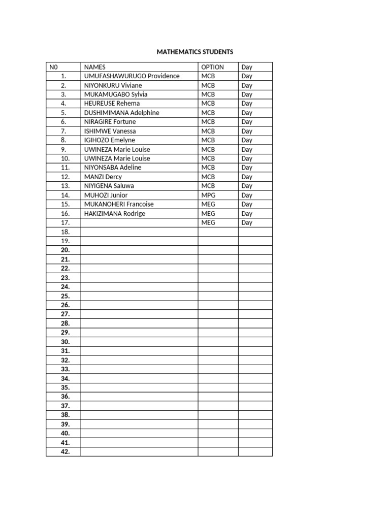 Mathematics Students 1 | PDF
