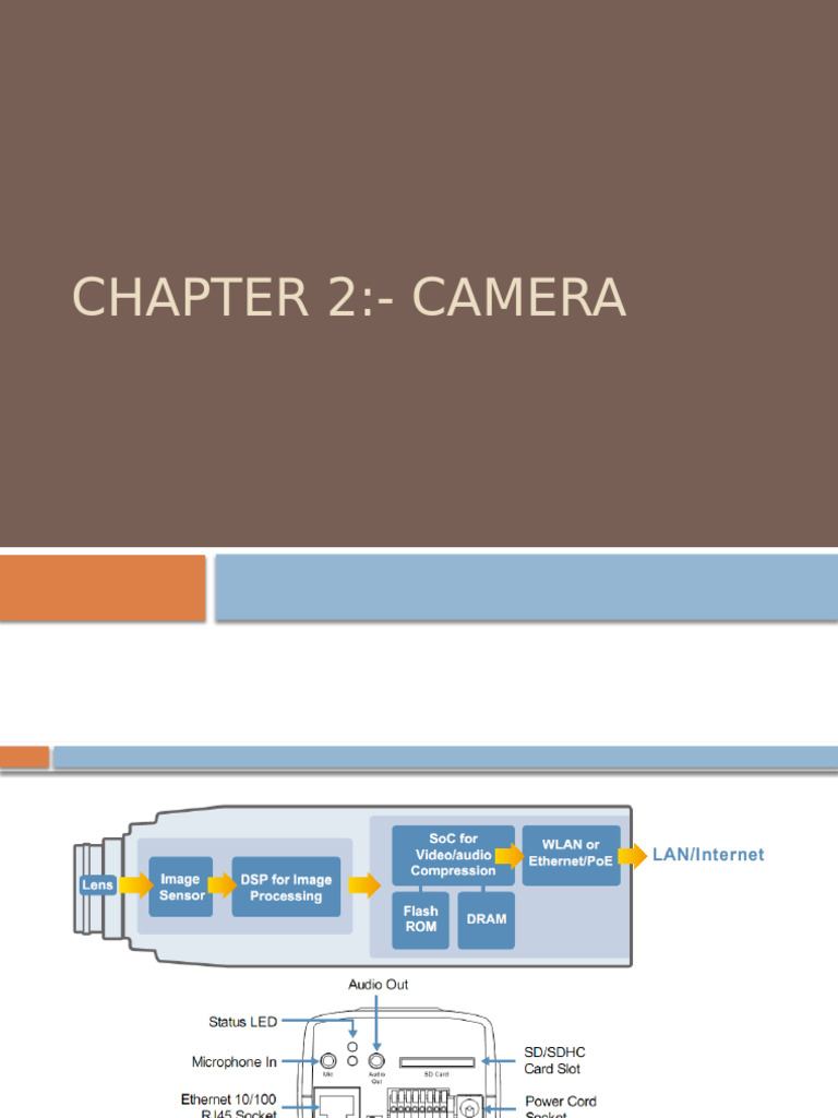 Video Surveillance Lighting Guide | PDF | Camera Lens | Charge Coupled ...