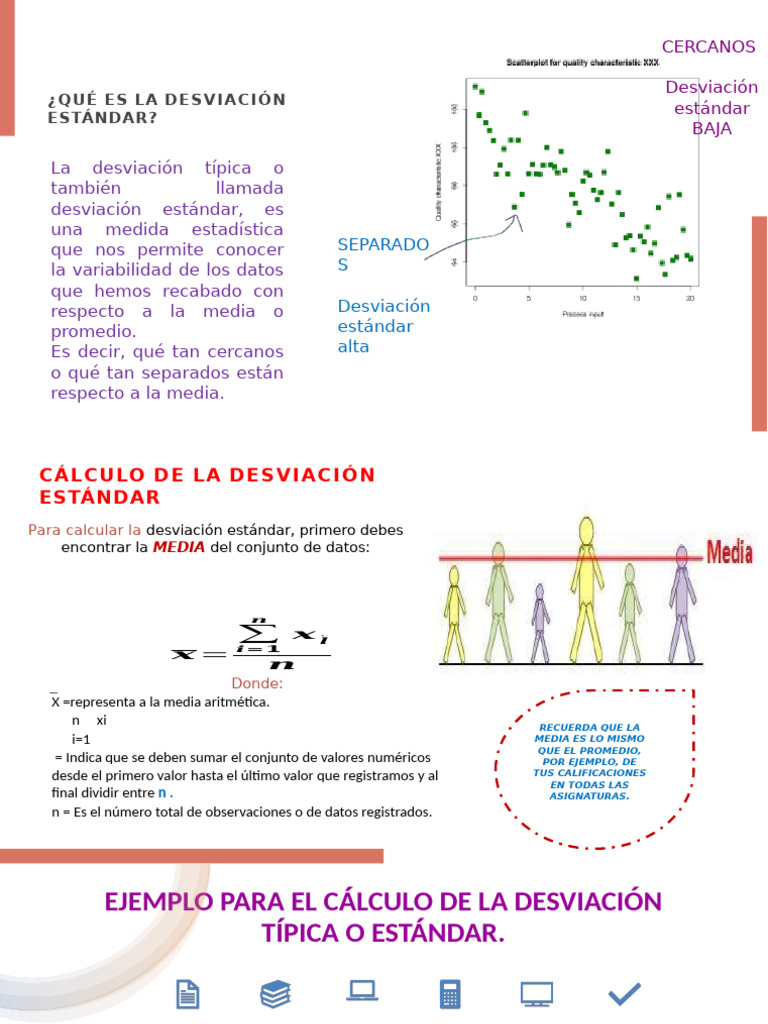 Desviación Estándar - SilviaBarón - SOLO DIAPOSITIVAS | PDF ...