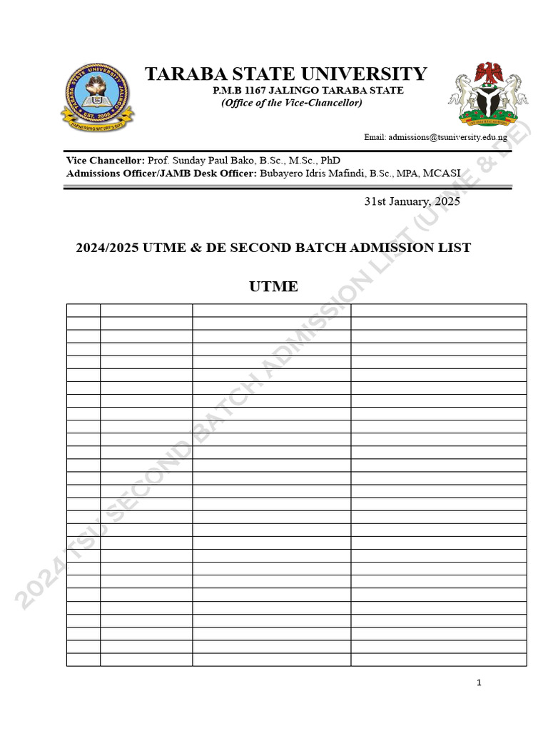 TSU Second Batch Admission List 2025 | PDF