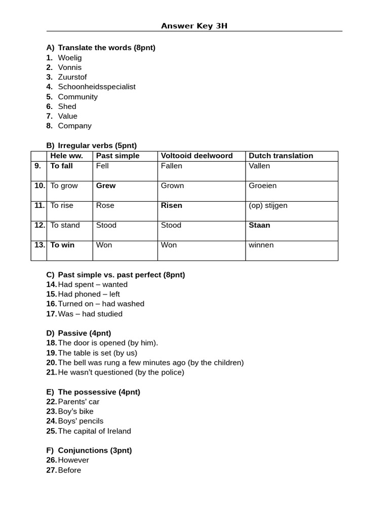 Answer KEY Mock Test 3h U2 U3 | PDF