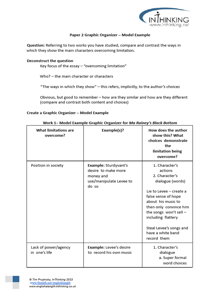 Comparing Character Limitations in Literature | PDF