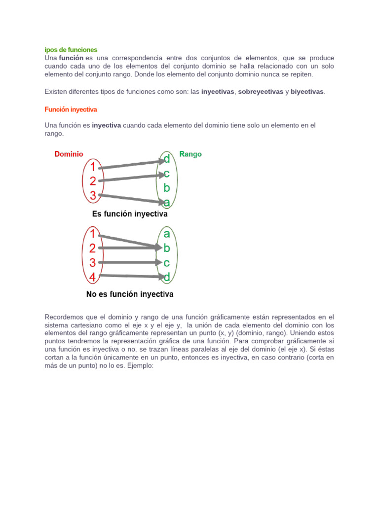 Tipos de Funciones: Inyectivas y Más | PDF