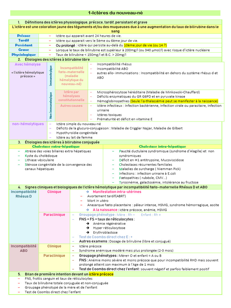 Qroc 1 | PDF | Médecine clinique | Maladies et troubles