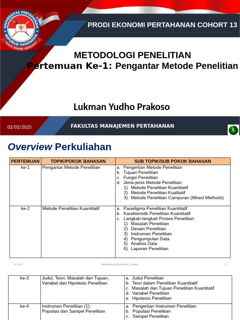 21 - 00 - Metlit Ke - 1 - Ep - 13 | PDF