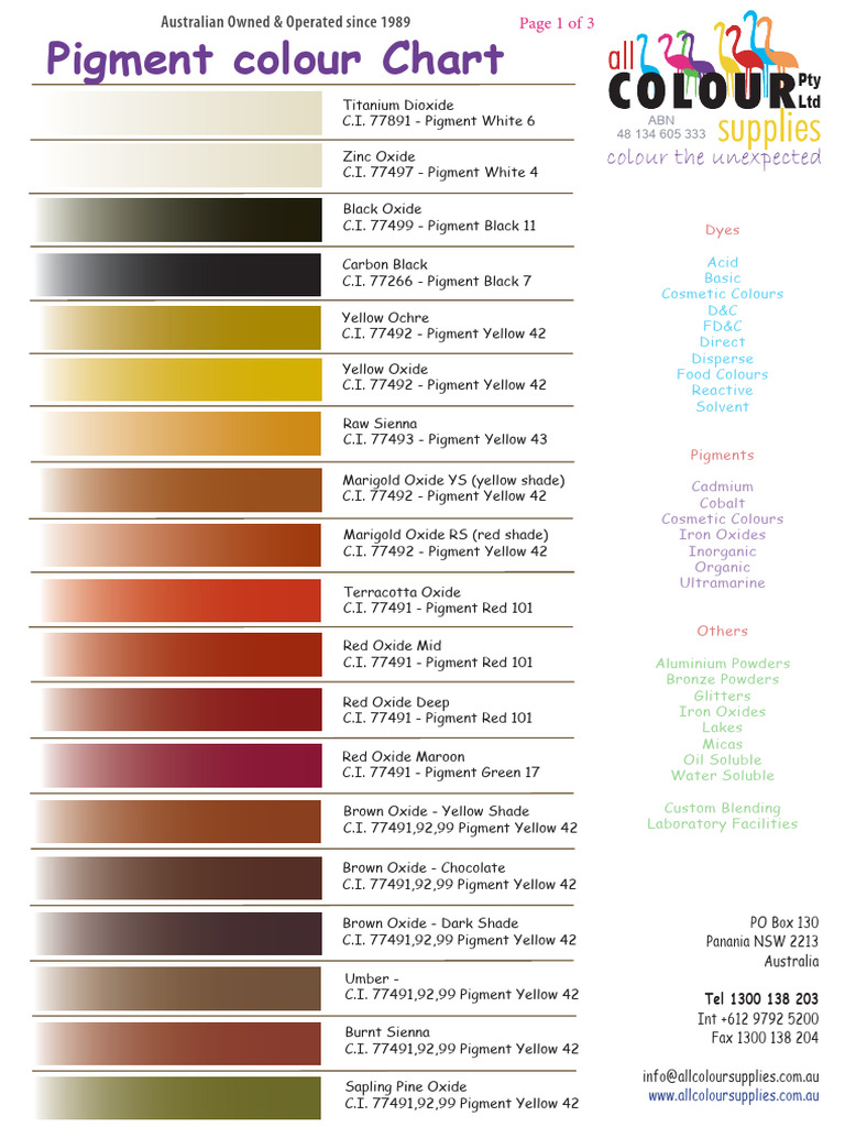 Pigment Colour Chart | PDF | Pigment | Green