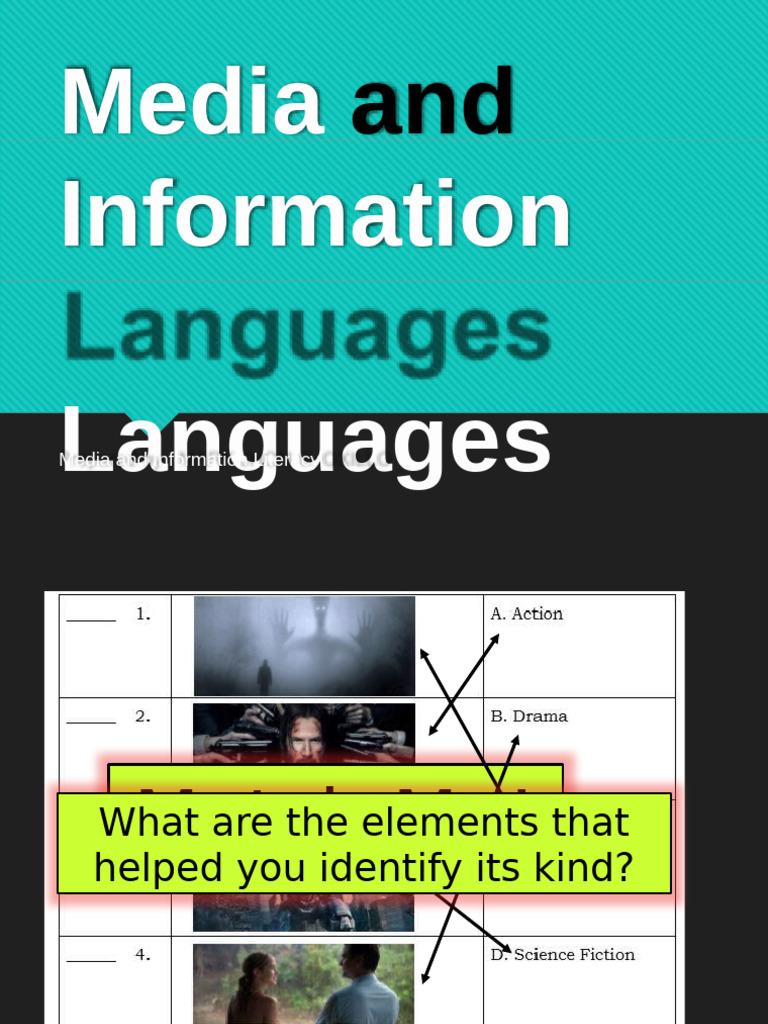 Media Literacy: Language & Codes | PDF | Semantics | Communication