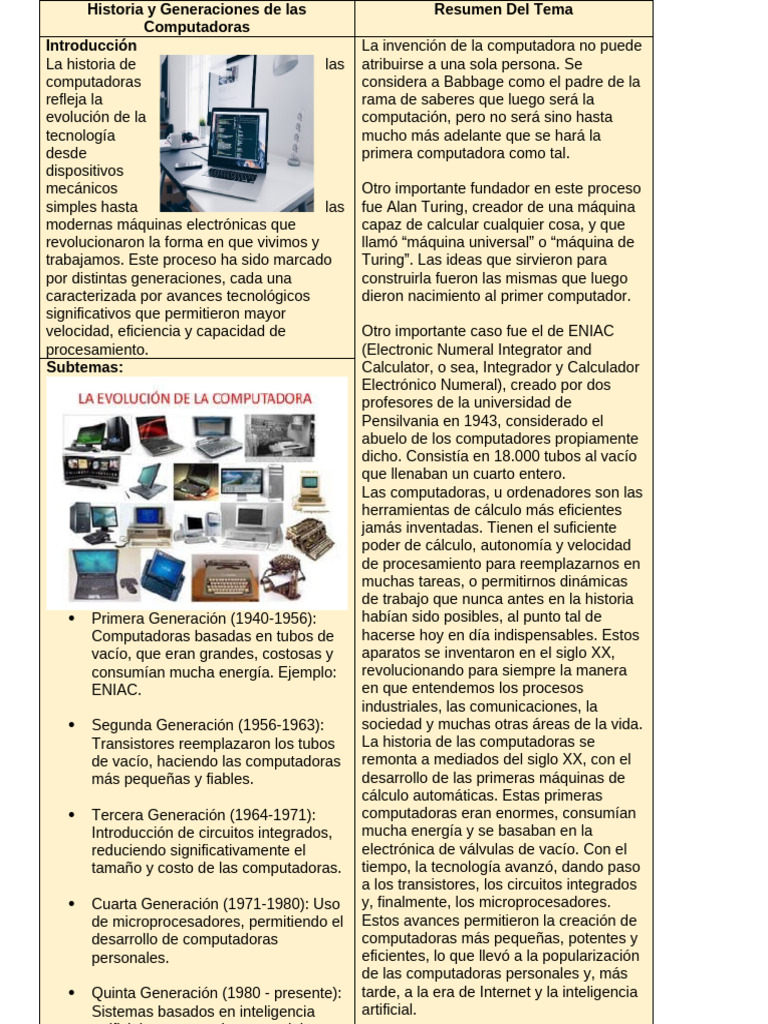 Generaciones de las Computadoras | PDF | Circuito integrado ...