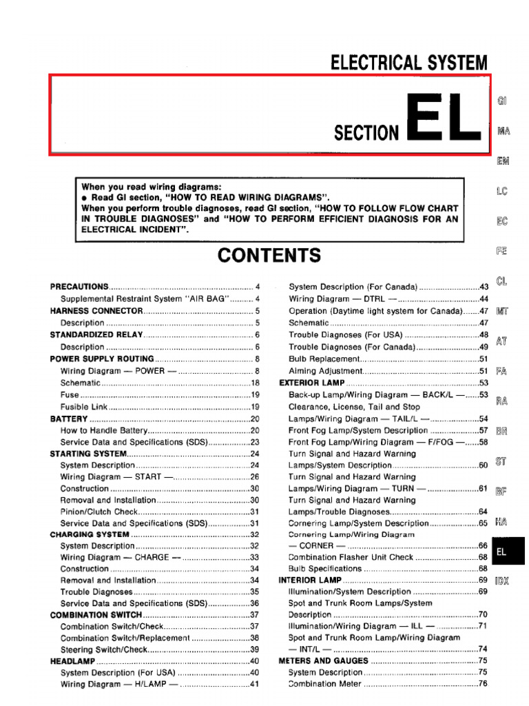 Nissan Maxima 1995 Electrical Wiring Diagrams PDF