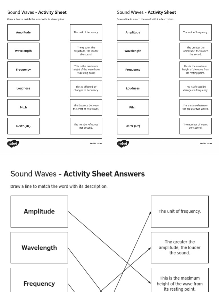 Sound Waves Activity Sheet Guide | PDF | Frequency | Pitch (Music)