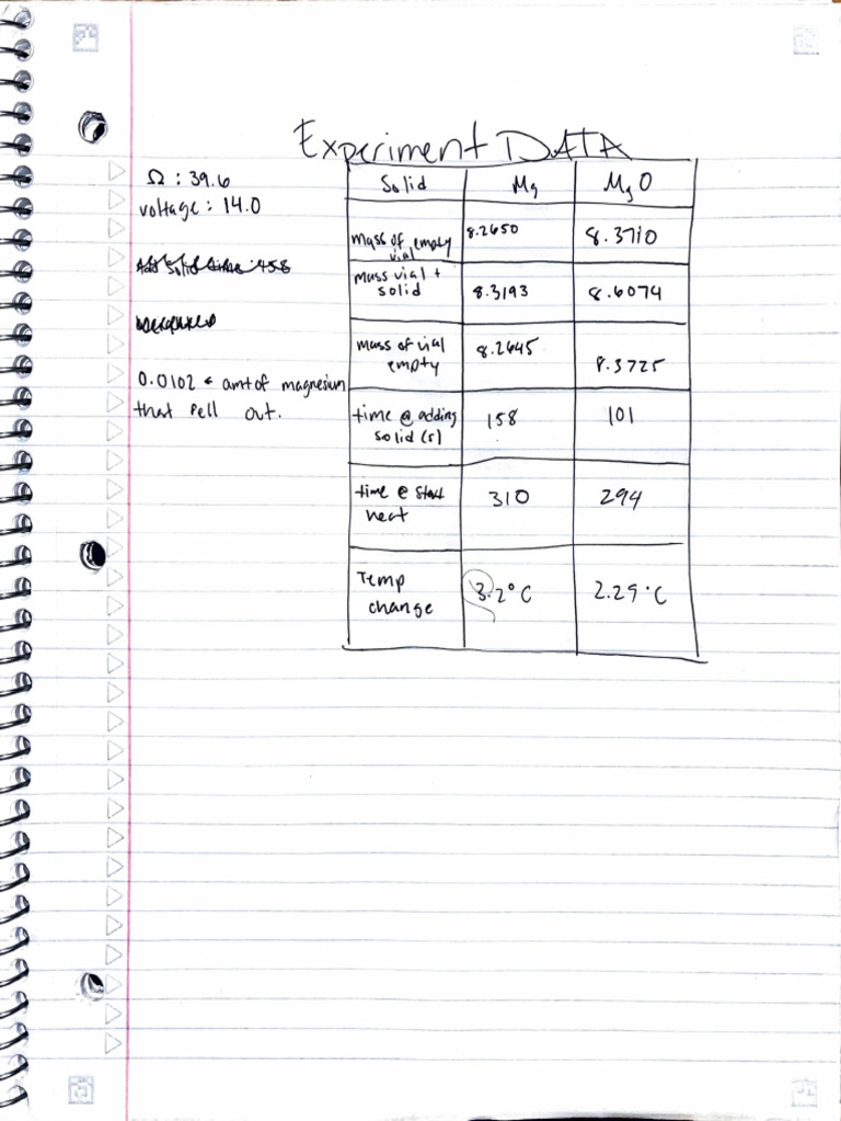 Notebook Page 7 | PDF
