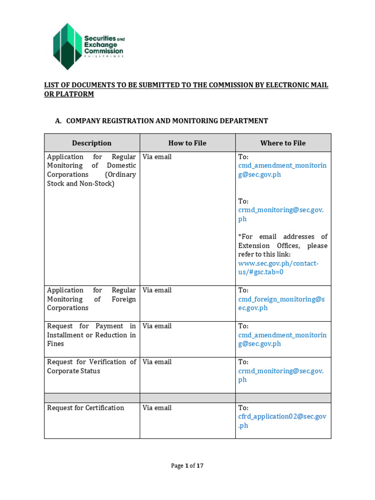 SEC Document Submission Guidelines | PDF | Securities (Finance) | U.S ...