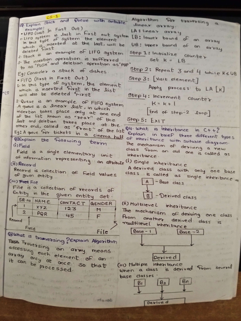CS 1 Sol Neo? | PDF