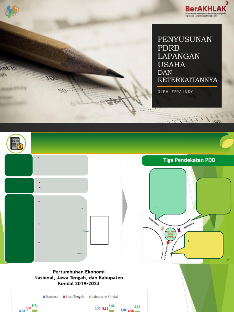 Analisis PDRB Kabupaten Kendal 2019-2023 | PDF