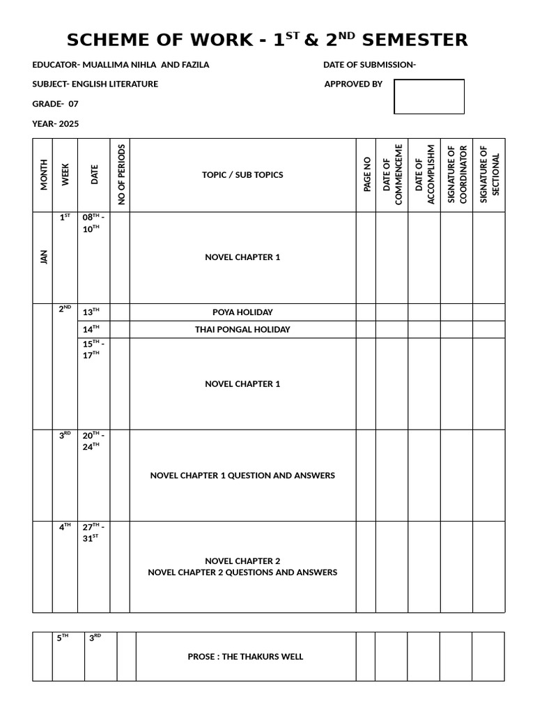 Scheme of Work - 1st & 2nd Semester-1 - Grade 07 | PDF