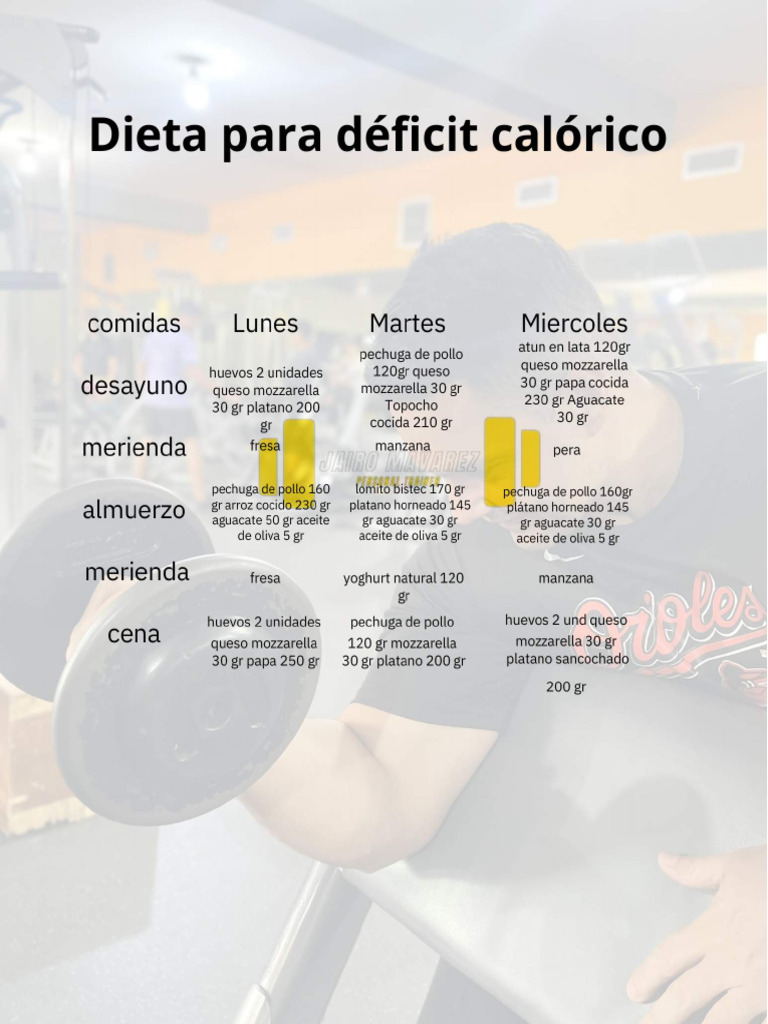 Dieta de 1500 Kcal PDF | PDF