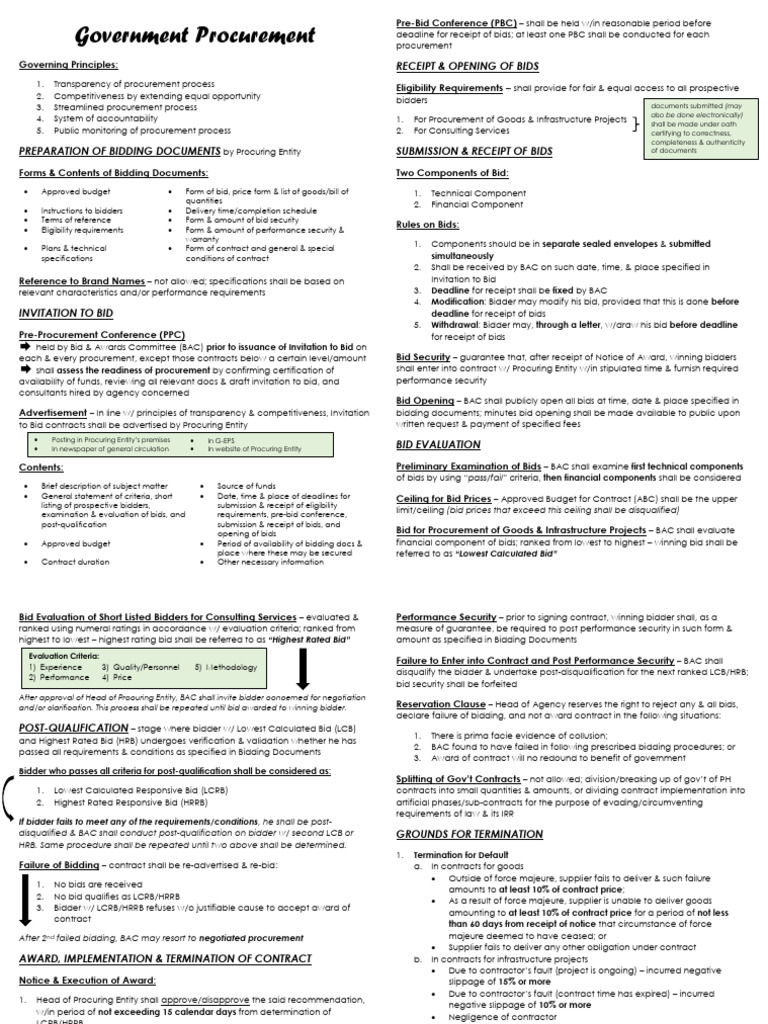 Government Procurement | PDF | Specification (Technical Standard) | Justice