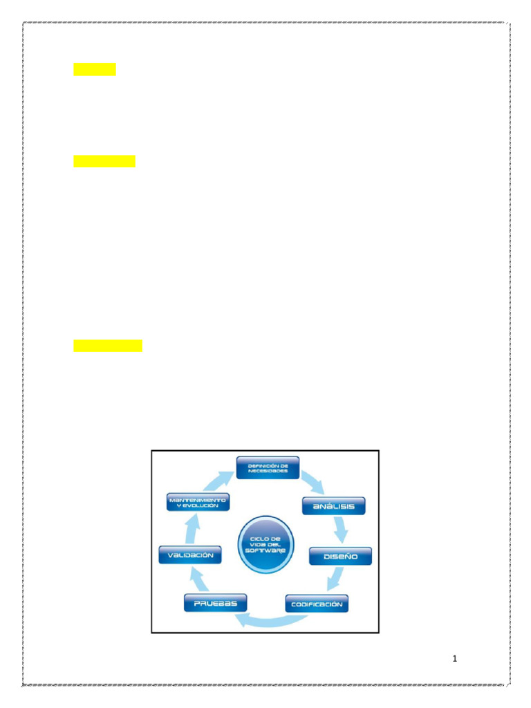 CICLO DE VIDA DE UN SOFTWARE | PDF | Software | Programación de ...
