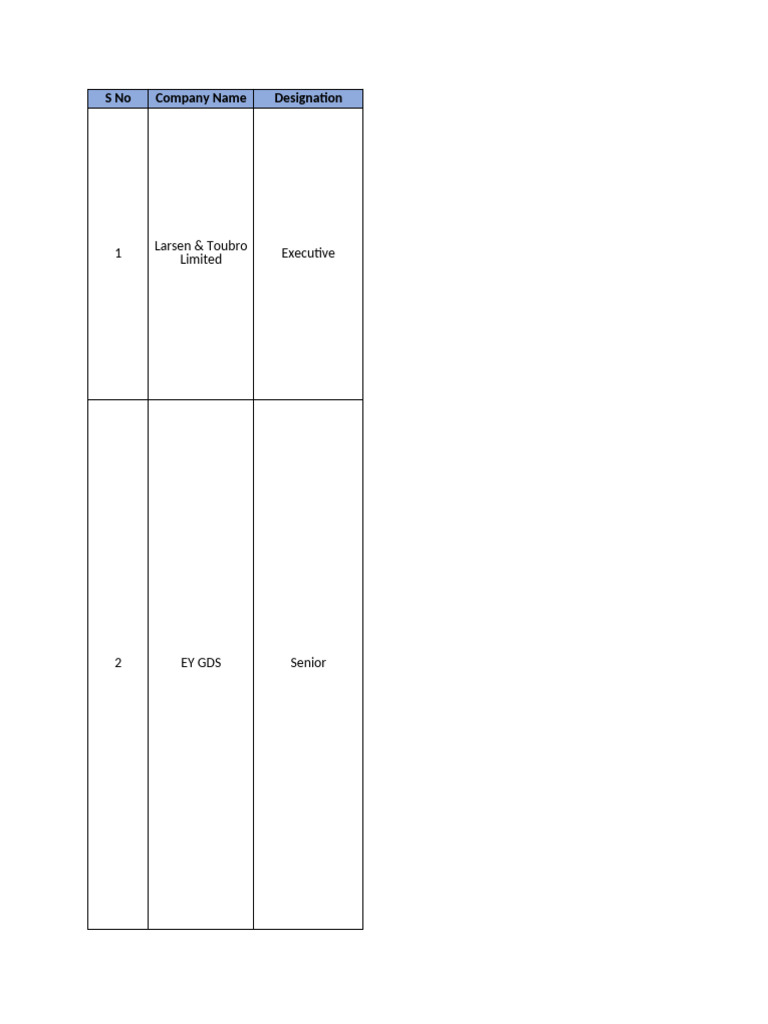 Campus Interview Pdf Automation Accounting