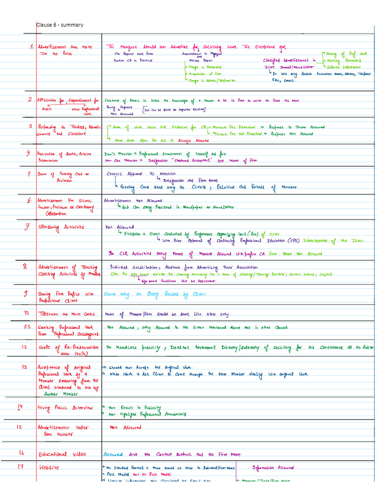 53 PE Chart No 2 PDF