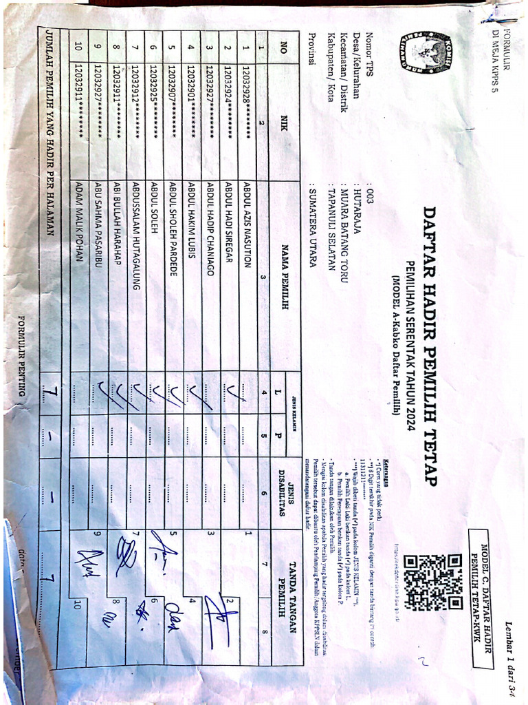 Daftar Hadir | PDF