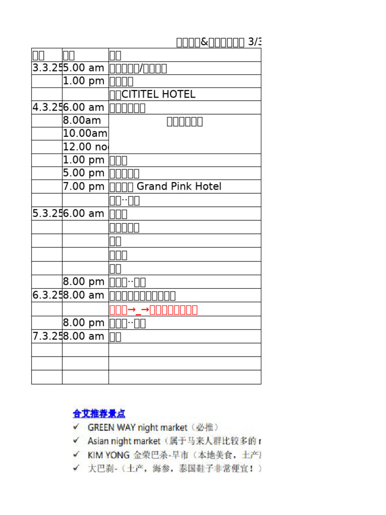 槟城合艾之旅 | PDF