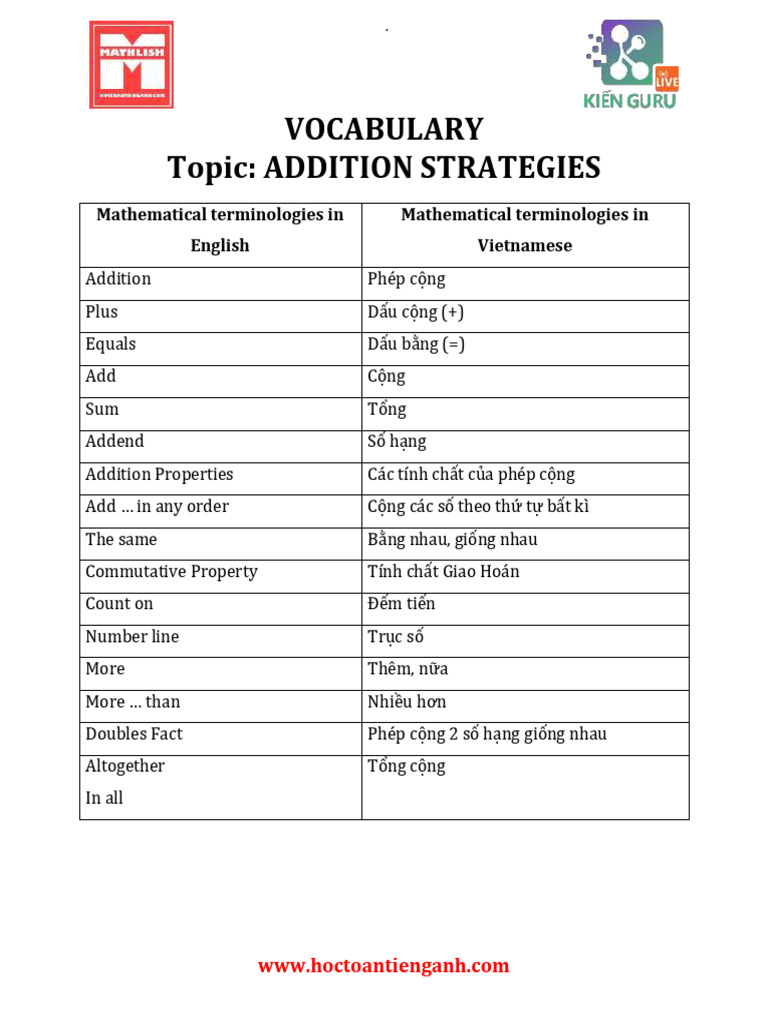 Grade 2 Addition Strategies | PDF | Mathematics