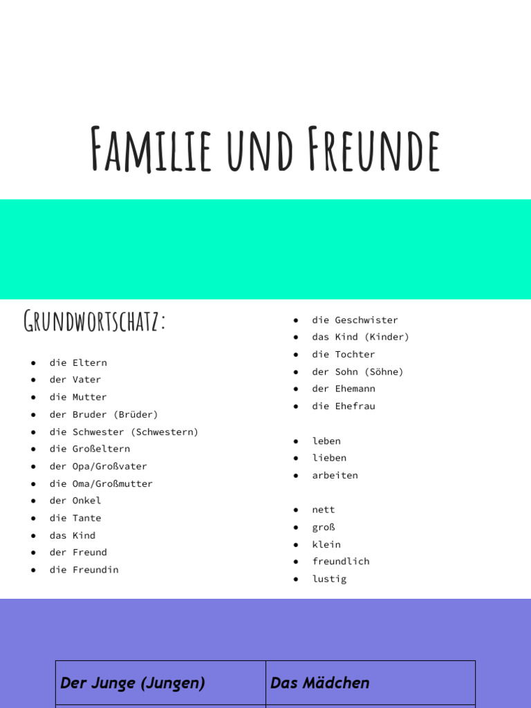 Familie Und Freunde A1 | PDF