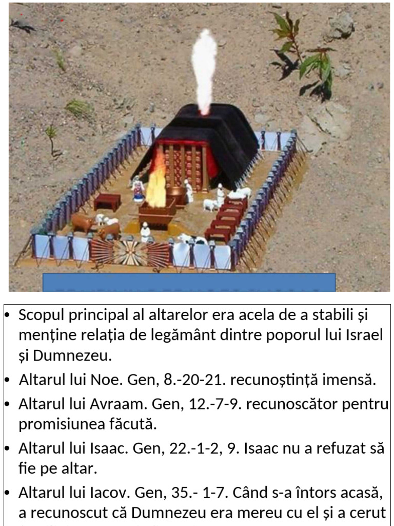 Altarul Holocaustului | PDF