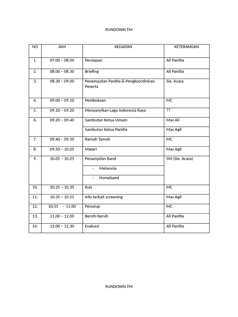 Rundown Acara TM 2023 | PDF