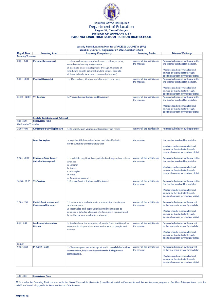 WHLP Quarter 1 Week 3 - Grade 12 Cookery | PDF | Teachers | Cognition