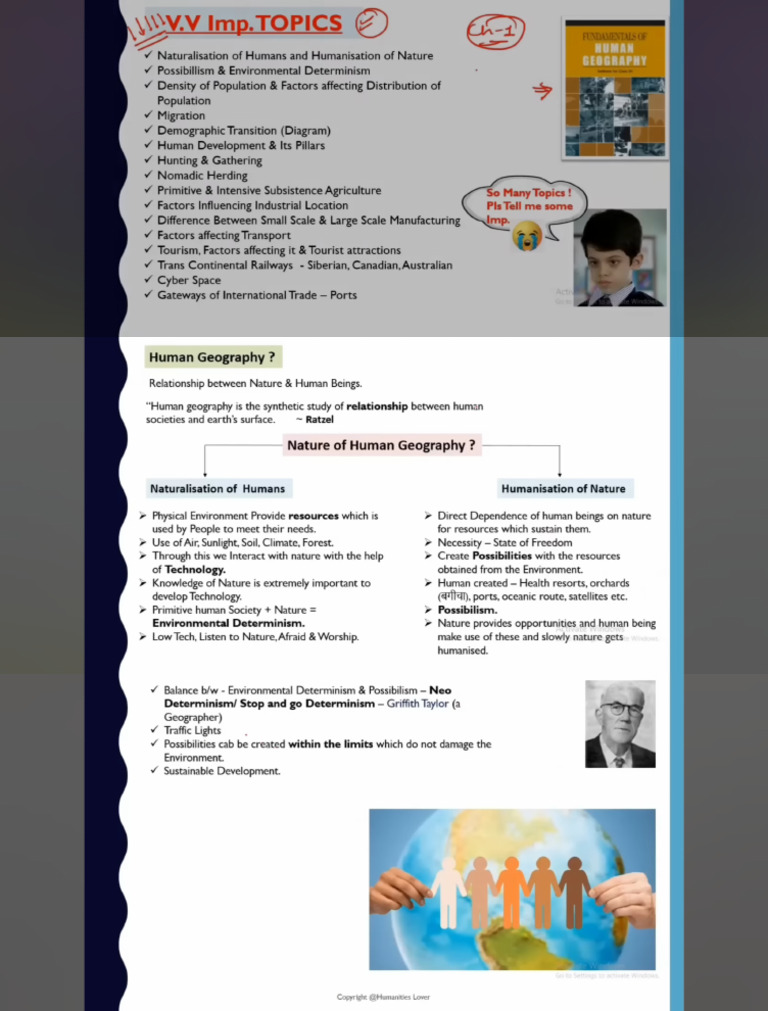 Short Notes | PDF