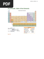 Form 1 Science Notes Overview | PDF | Metals | Fuels