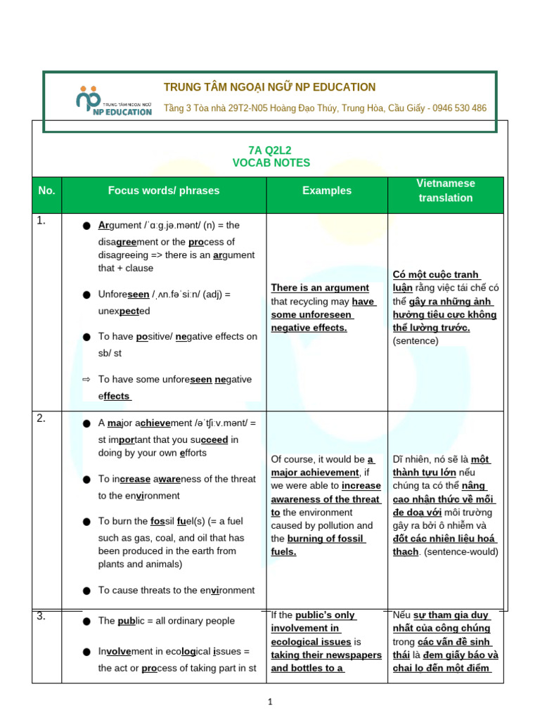 7a Q2L2 Notes | PDF