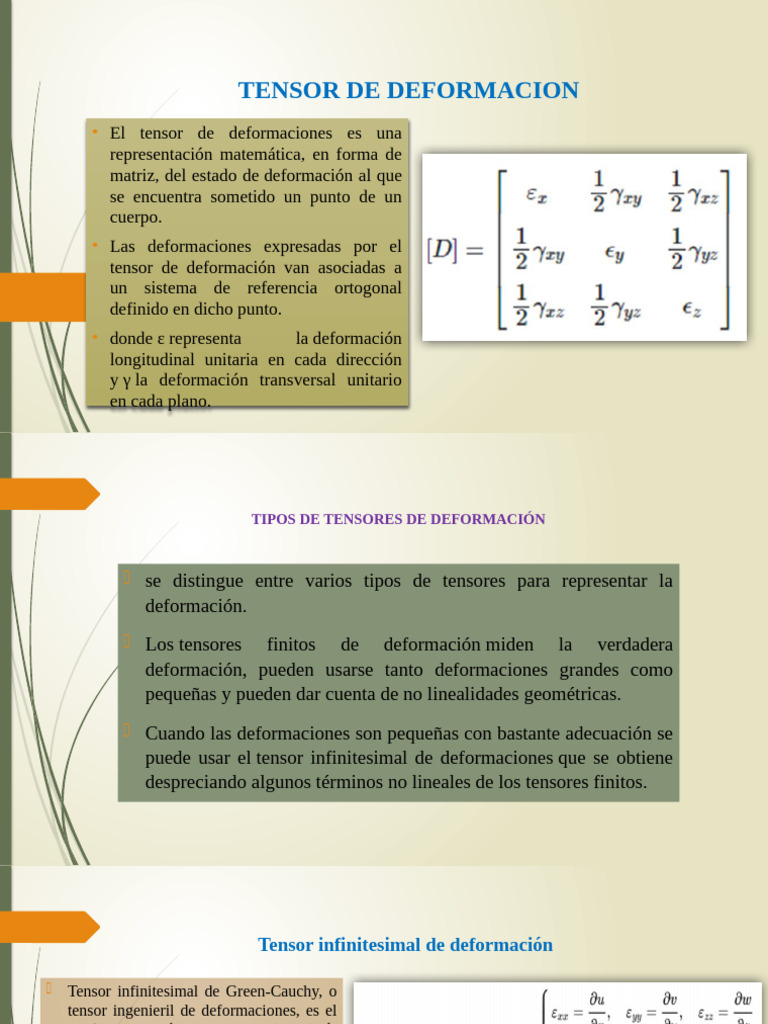 Tipos y Definición del Tensor de Deformación | PDF